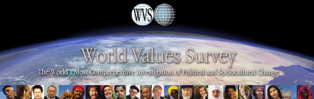 World Values Survey Brasil
